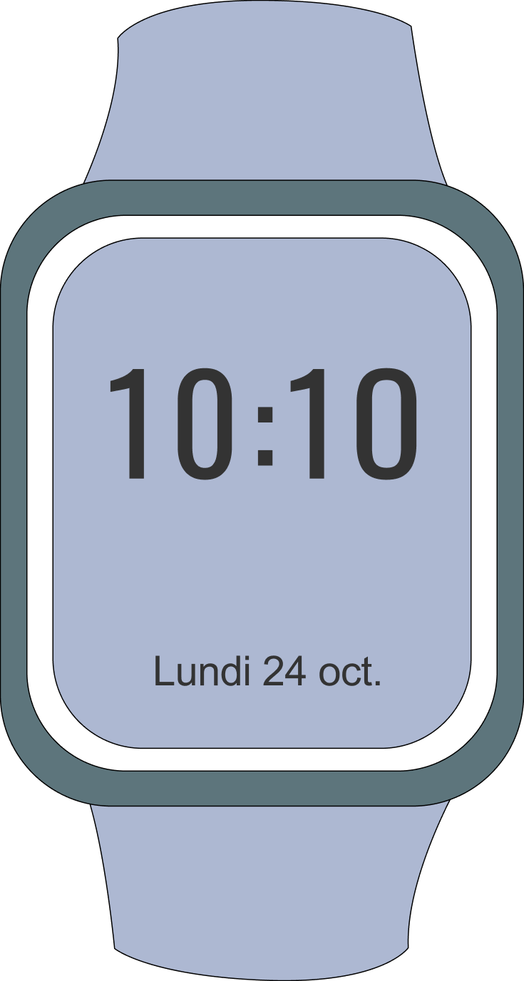 Inspirations montres